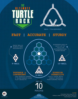 Ultimate Turtle Rack Sheet – Mezz USA